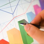 Methodology